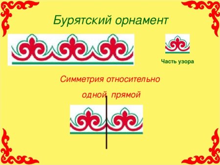 Угалза Бурятский орнамент