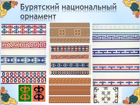 Татарские орнаменты и узоры для тюбетейки