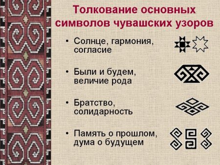 Марийская вышивка орнамент