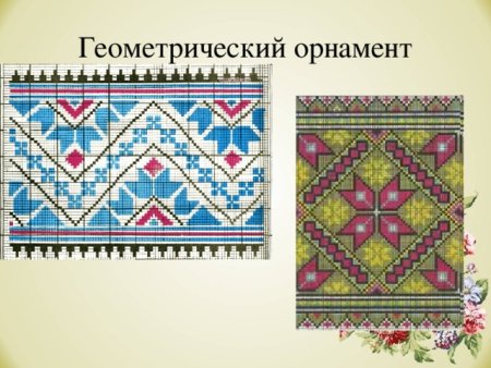 Традиционный Чувашский орнамент