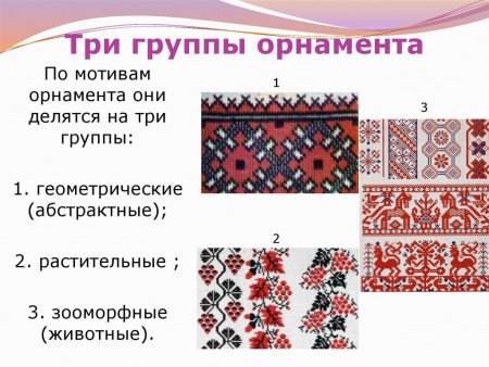 Разные виды орнамента