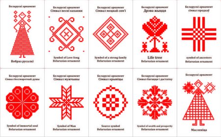 Белорусский орнамент оберег