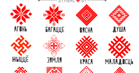 Азбука белорусского орнамента