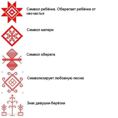 Белорусские символы
