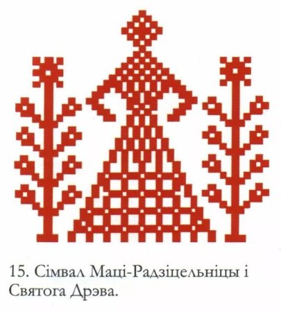 Белорусский орнамент Житняя баба