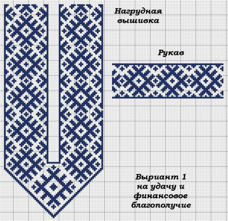 Схема вышивки для рубахи