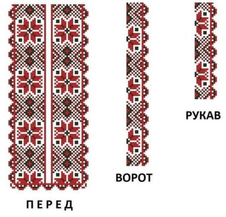 Схема русской вышивки на рубаху