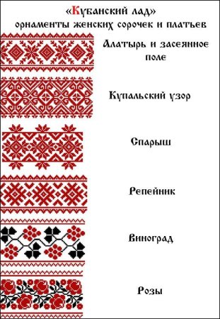 Вышивка рубахи в русском народном костюме схемы