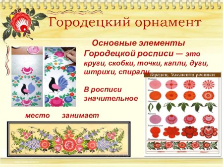Городец основные элементы росписи