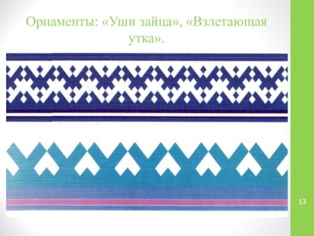 Орнамент ненцев