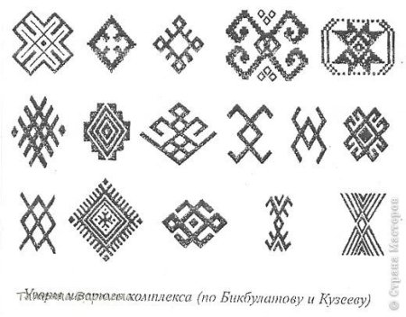Финно-угорские узоры