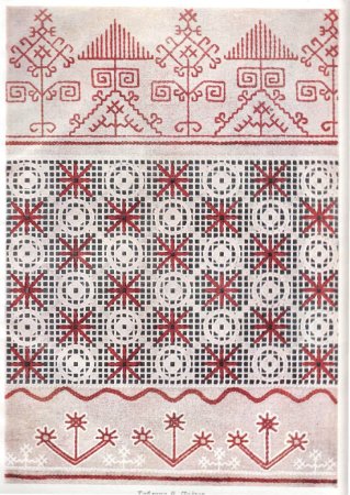 Карело-финский орнамент