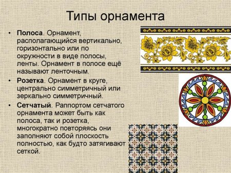 Виды узоров и орнаментов