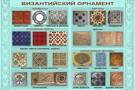 Византийский стиль орнамент