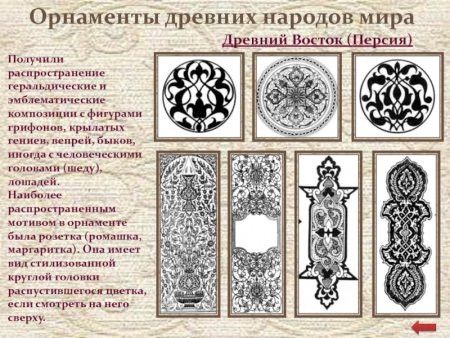 Орнамент в полосе