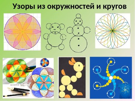 Орнамент из кругов и окружностей