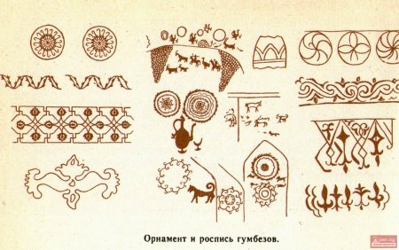 Кыргызские ЭТНОУЗОРЫ кыргызские ЭТНОУЗОРЫ