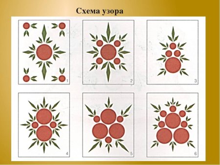 Узор в квадрате для рисования