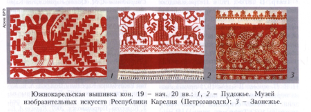 Вепсы Карелия орнамент