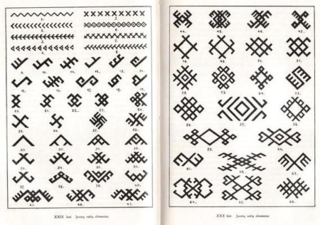 Fair Isle Knitting patterns схемы