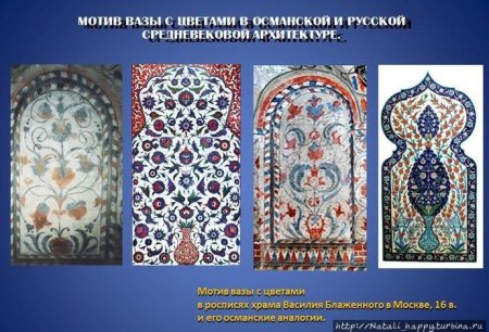 Орнамент узоры в Покровском храме Василия Блаженного