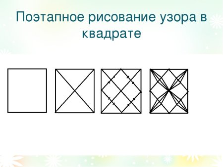 Геометрический орнамент в полосе