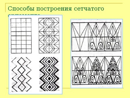 Геометрический орнамент в полосе