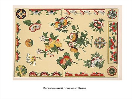 Растительный орнамент Китай
