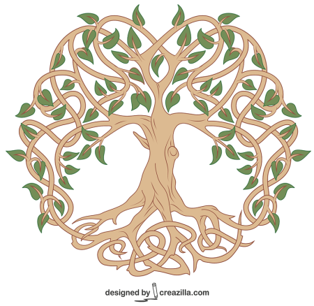 Celtic Tree of Life вектор