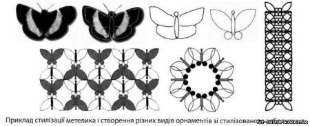 Сетчатый орнамент с насекомыми