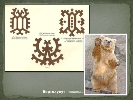 Орнамент медведь Ханты