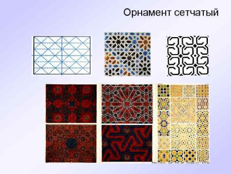 Сетчатый орнамент
