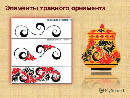 Золотая Хохлома травный орнамент