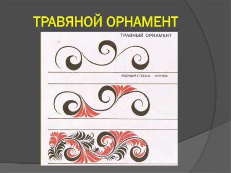 Травный орнамент