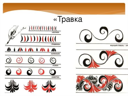 Элемент хохломской росписи осочки