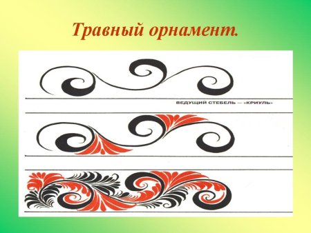 Рисование завиток в подготовительной группе