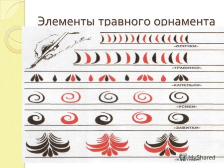 Хохлома элементы травного орнамента