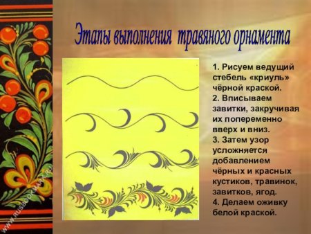 Хохломская роспись стебель криуль