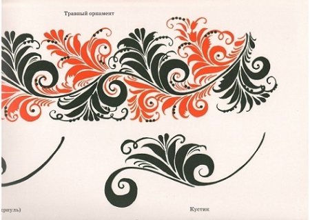 Хохломская роспись криуль