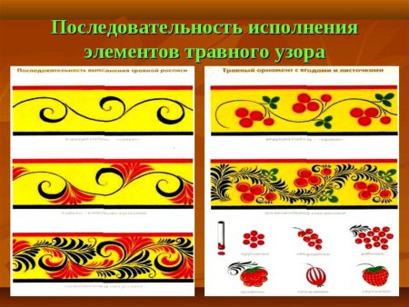 Золотая Хохлома травный орнамент