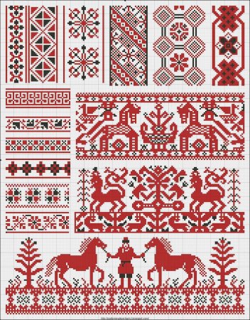 Зооморфный орнамент древней Руси