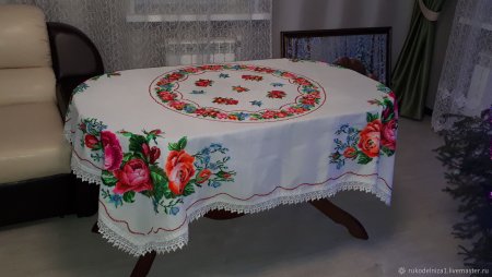 Tablecloth скатерть английский язык