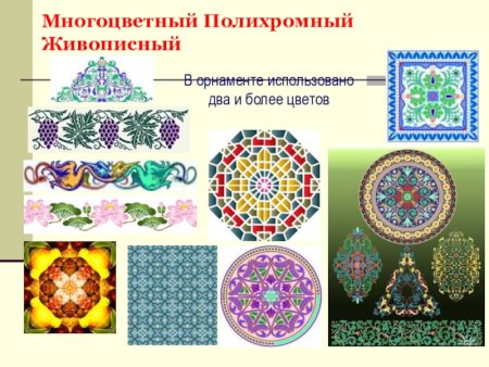 Проект по математике полихромный орнамент
