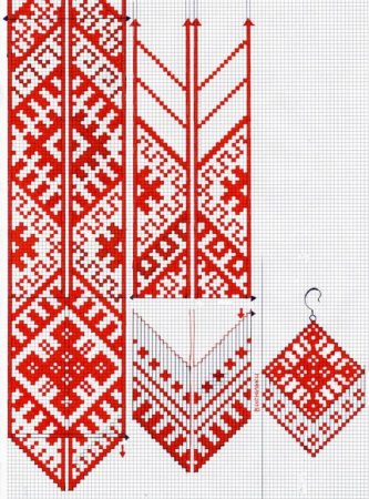 Схемы герданов славянские