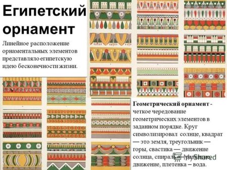 Геометрический орнамент древнего Египта