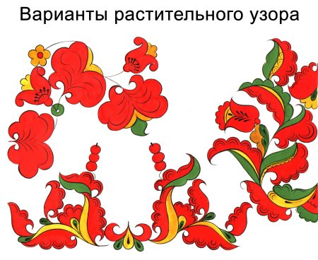 Узоры Северной Двины пермогорская роспись элементы