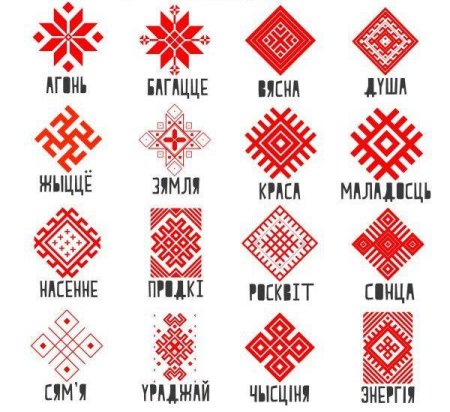 Символика белорусского орнамента