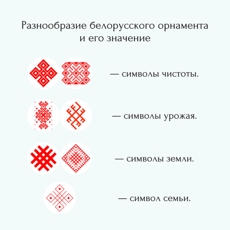 Белорусские узоры и орнаменты значения