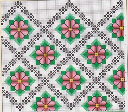 Вышивка геометрические узоры