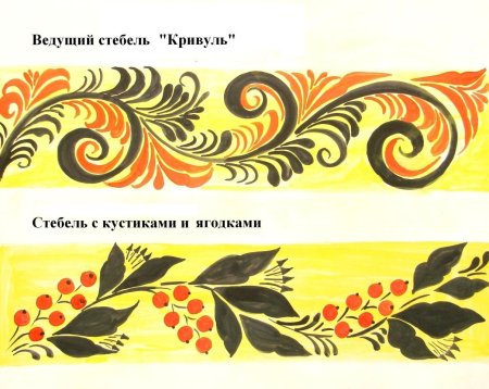 Хохломская роспись узор в полосе